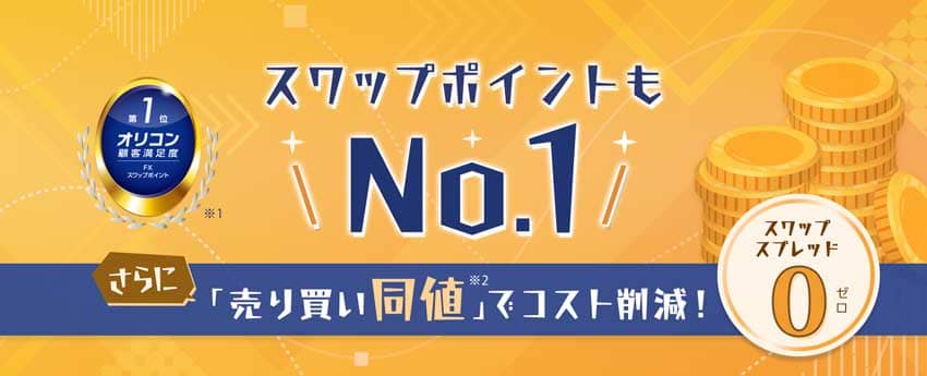 スワップポイントもNo.1|さらに「売り買い同値」でコスト削減|スワップスプレッド0