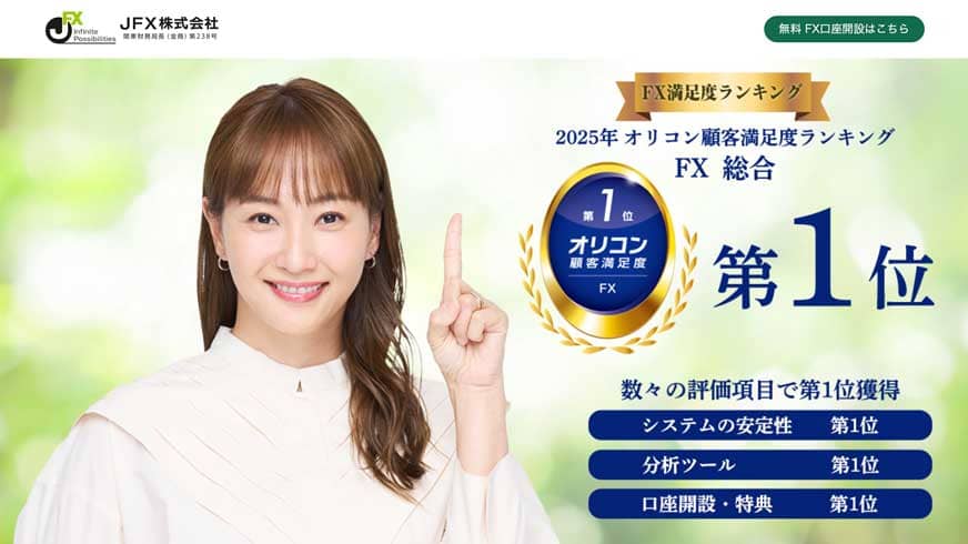 JFX|FX満足度ランキング 2025年オリコン顧客満足度ランキングFX総合第1位