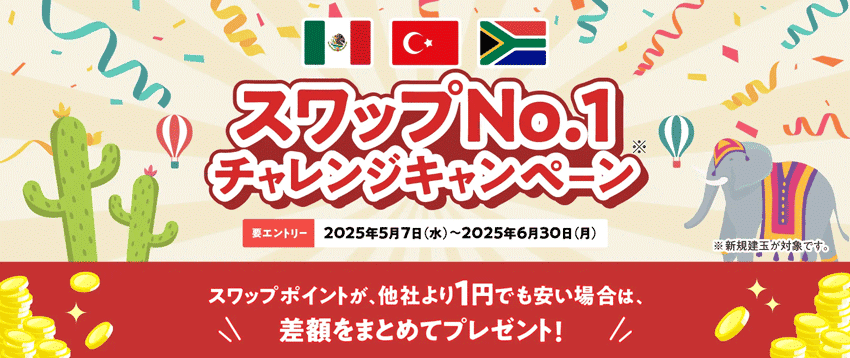 スワップNo.1チャレンジキャンペーン