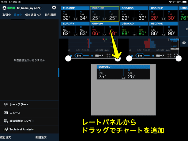 レートパネルからドラッグでチャートを追加できる