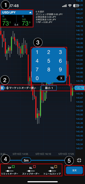 チャート画面上から新規注文をする方法