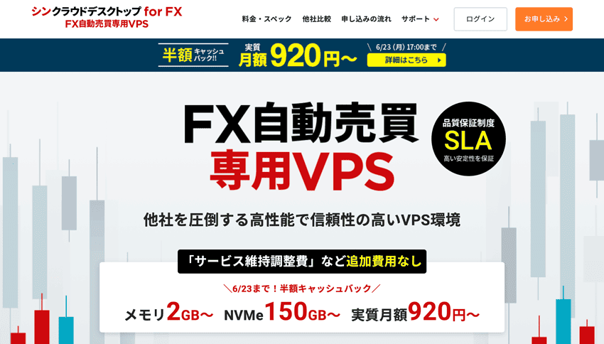 シンクラウドデスクトップ for FX FX自動売買専用VPS