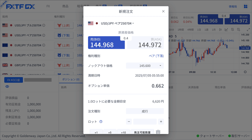 FXTF GX ノックアウトオプションのデモトレード画面