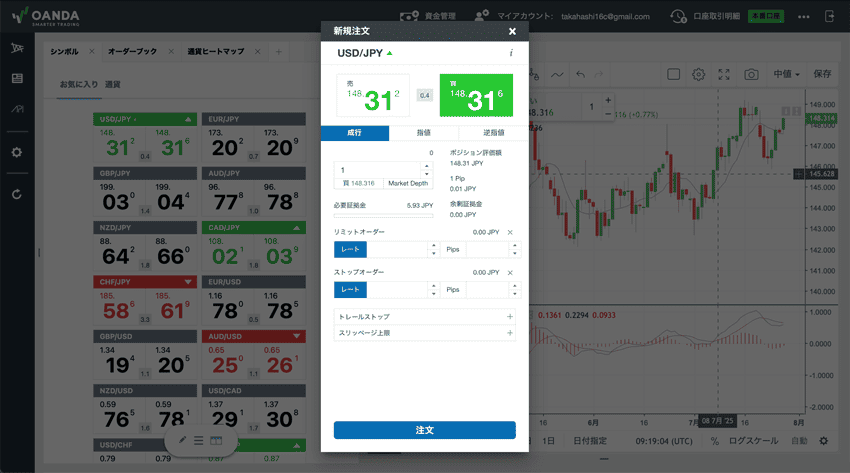 fxTradeの新規注文画面