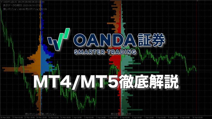 OANDA証券「MT4/MT5」徹底解説
