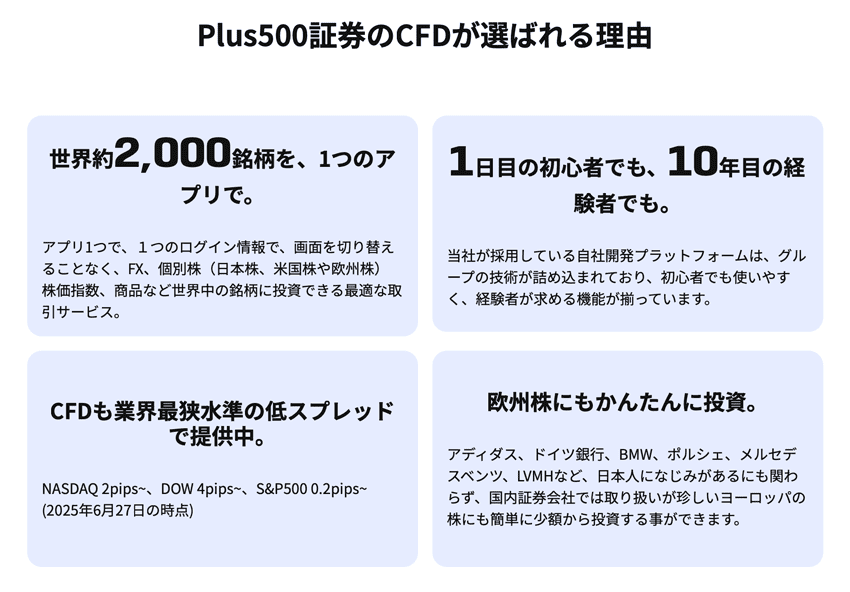 Plus500証券のCFDが選ばれる理由