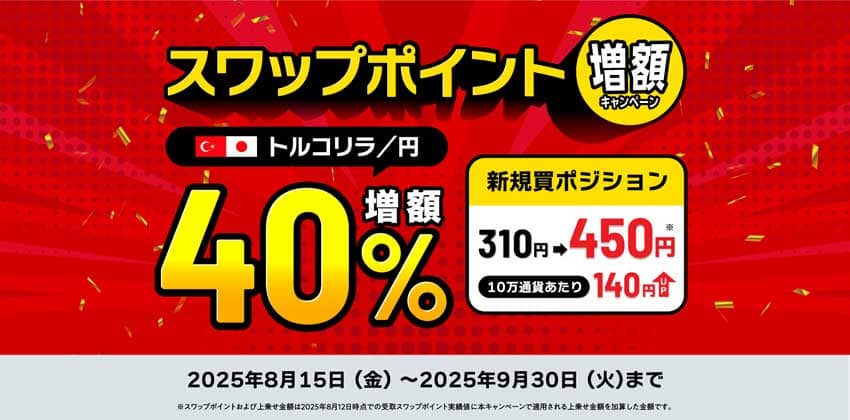 スワップポイント増額キャンペーン トルコリラ/円40%増額