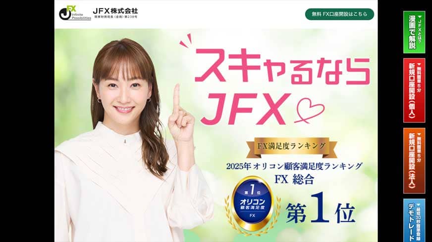 スキャルならJFX FX顧客満足度ランキングFX総合第1位