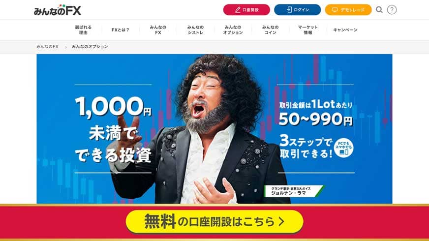 みんなのオプション|1,000円未満でできる投資