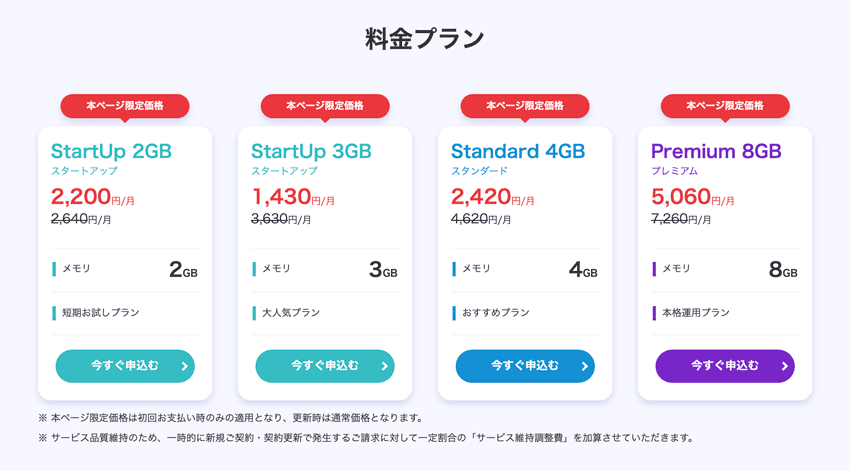 お名前.com デスクトップクラウド 本ページ限定の料金プラン