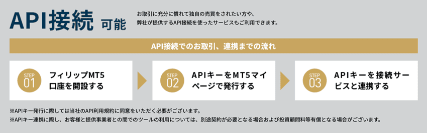 API接続可能