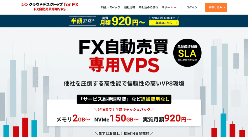 シンクラウドデスクトップ for FX FX自動売買専用VPS