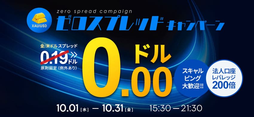 FXTF ゼロスプレッドキャンペーン 金/米ドル スプレッド0