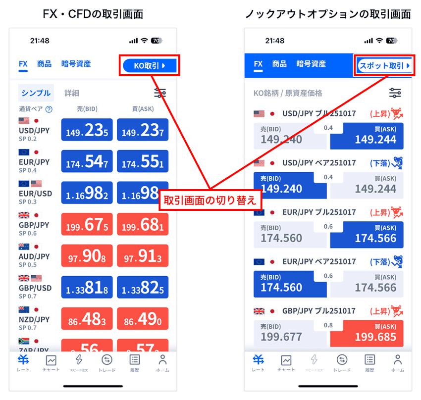 FXTFのスマホアプリで取引画面を切り替える方法