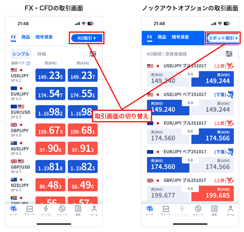 専用取引画面 FXTFのiPhone/Androidアプリ「FXTF GX」の特徴や機能を詳しくご