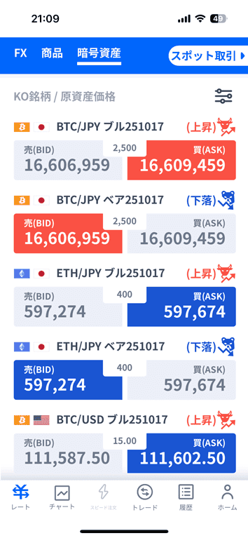 FXTF GXのレート一覧（暗号資産ノックアウトオプション）