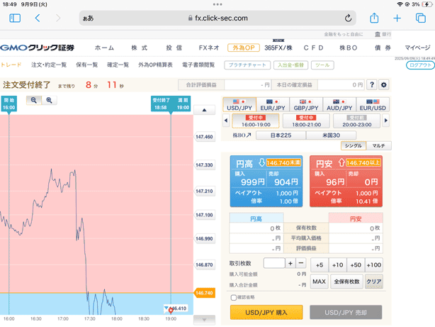 外為オプションのiPad版取引画面