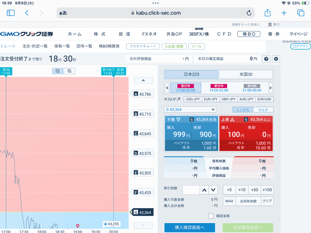 日本225(日経225)、米国30(NYダウ)もバイナリーオプションに対応!