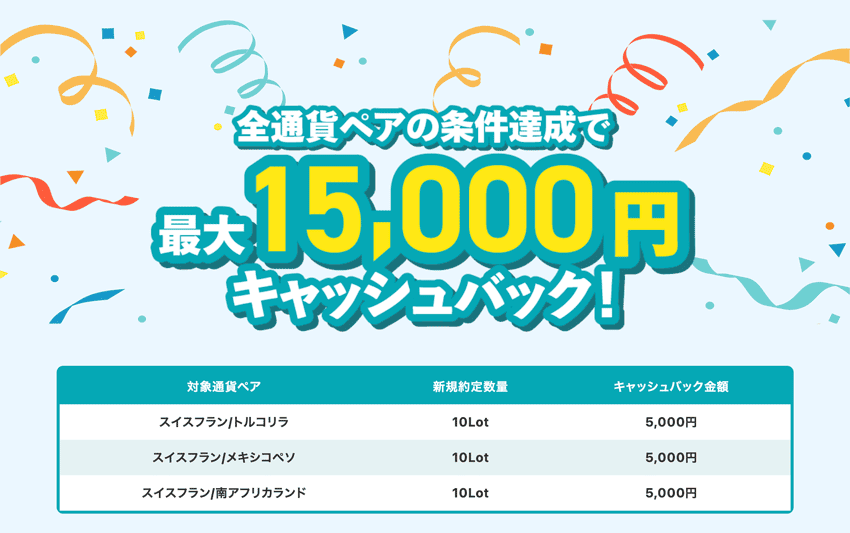 スイスフランの対象となる全通貨ペアの条件達成で、最大15,000円キャッシュバック!