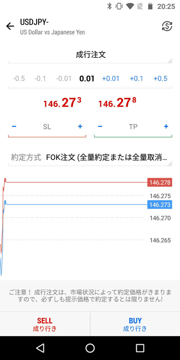 Android版MT5の注文画面