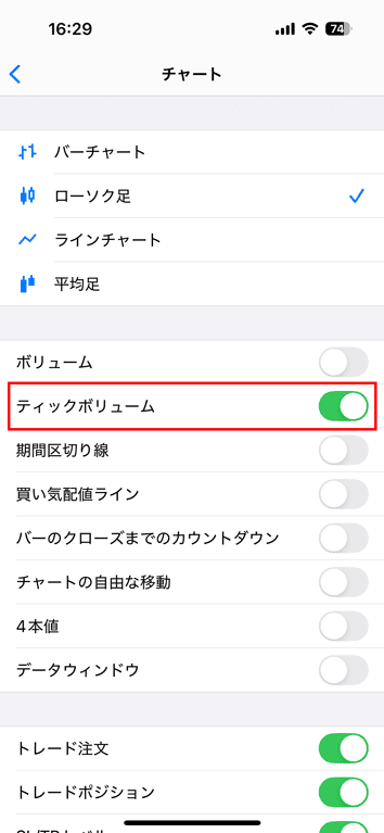 「設定」→「チャート」→「ティックボリューム」をON