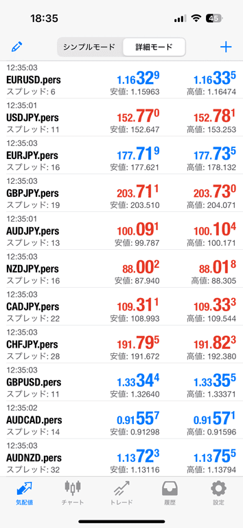 FOREX EXCHANGE「俺のMT4」iPhoneアプリ版のレート一覧
