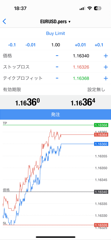 FOREX EXCHANGE「俺のMT4」iPhoneアプリ版の注文画面