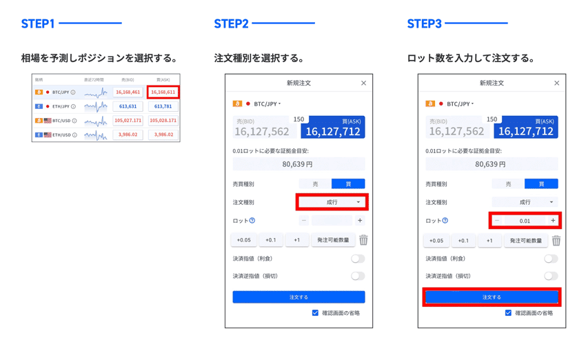 新規注文方法の3STEP