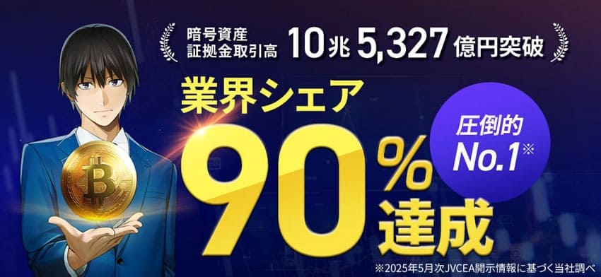 暗号資産証拠金取引高10兆5,327億円突破 業界シェア90%達成