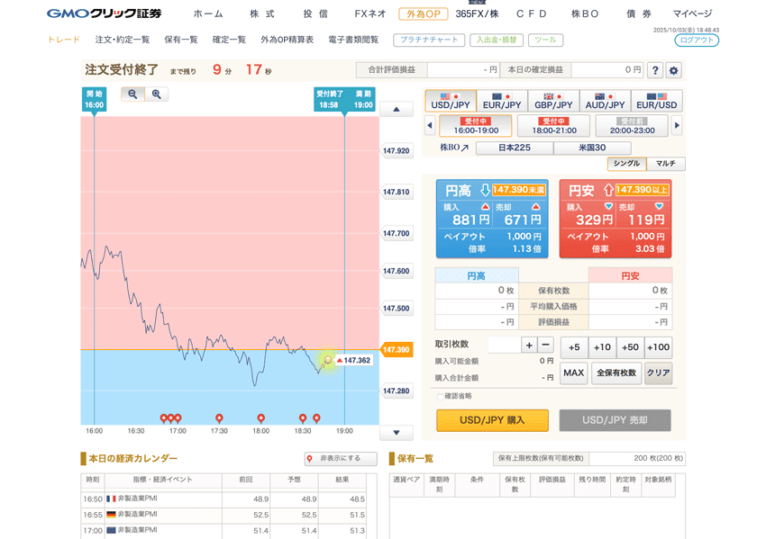 外為オプションの取引画面