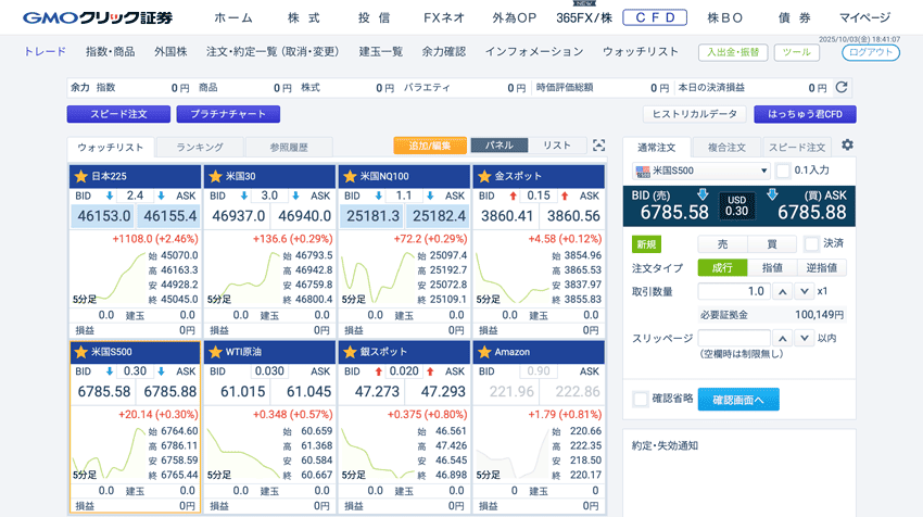 操作性に優れた、GMOクリック証券 ブラウザ版のCFD取引画面。
