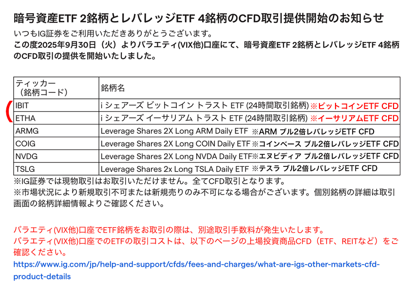 IG証券で暗号資産ETF、レバレッジETFのCFD取引が開始