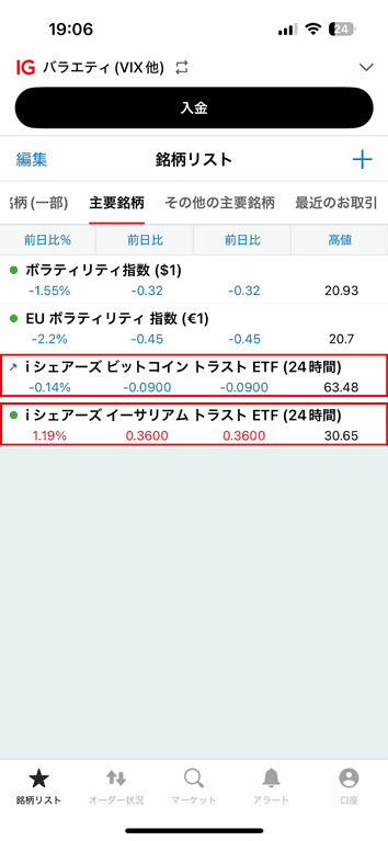 「主要銘柄」のタブに「i シェアーズ ビットコイン トラスト ETF」「i シェアーズ イーサリアム トラスト ETF」が表示される