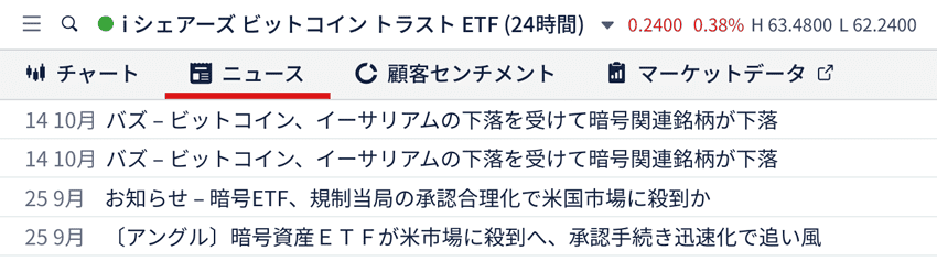 「ニュース」では暗号資産のニュースを見れる