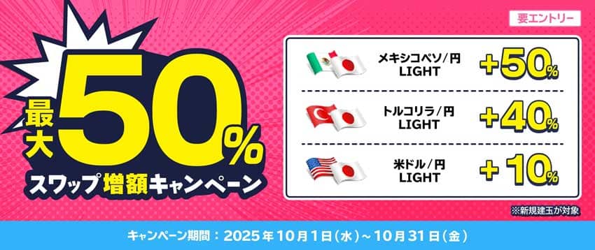 LIGHT FX|最大50%スワップ増額キャンペーン