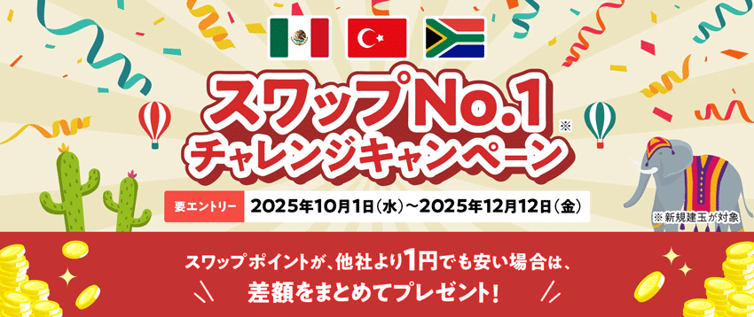 みんなのFX|スワップNo.1チャレンジキャンペーン