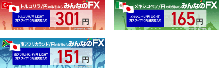 みんなのFX|高金利通貨 LIGHTペアのスワップポイント