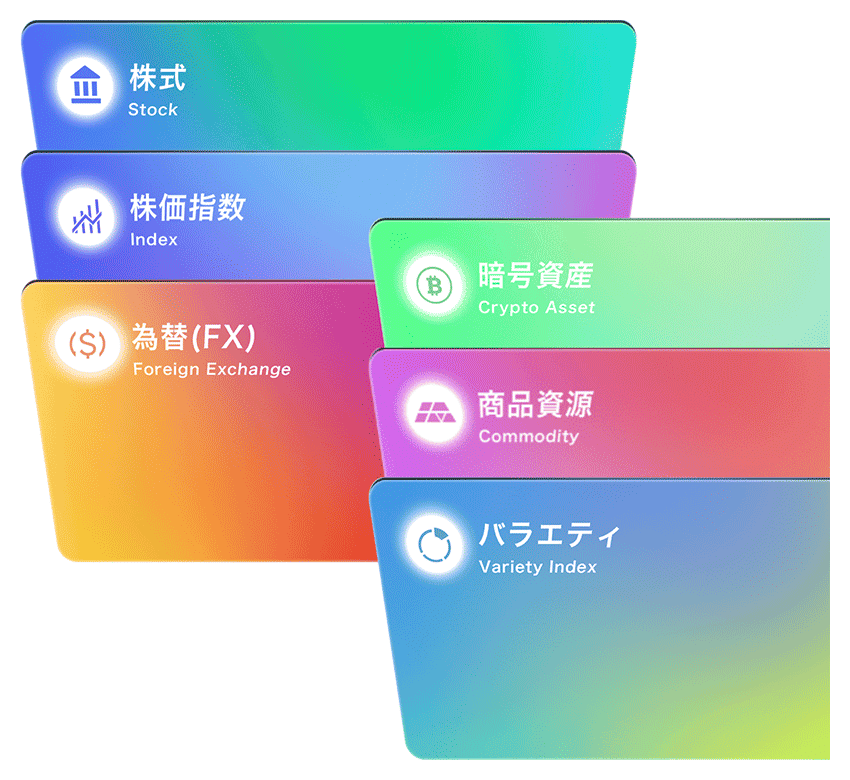 TOSSYで取り扱っている株式、為替(FX)、暗号資産、株価指数、商品資源(金や原油)、バラエティ計6つのアセット