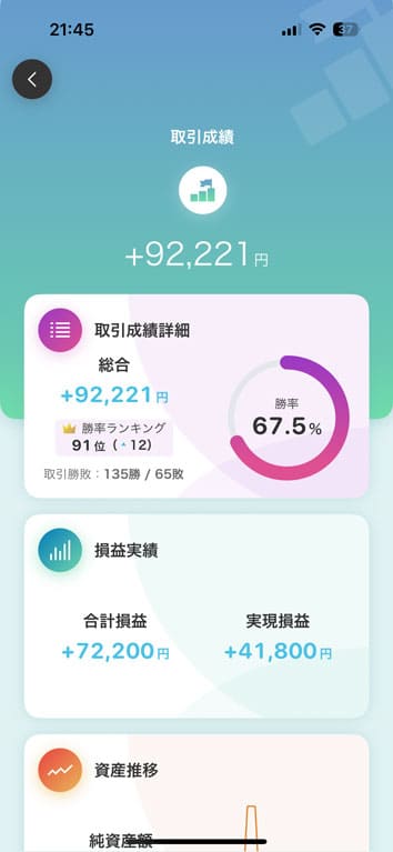 FUN & POP モード｜取引成績