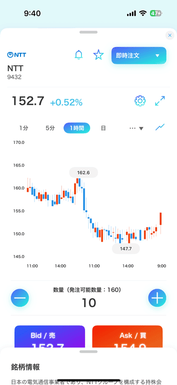FUN & POP モード｜即時注文