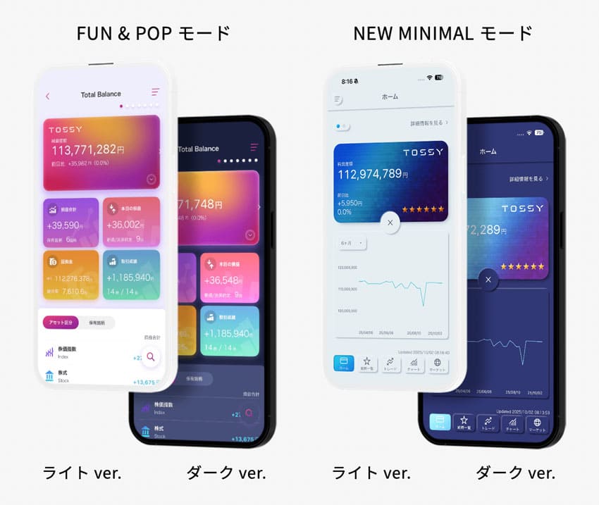 「FUN & POP モード」と「NEW MINIMAL モード」