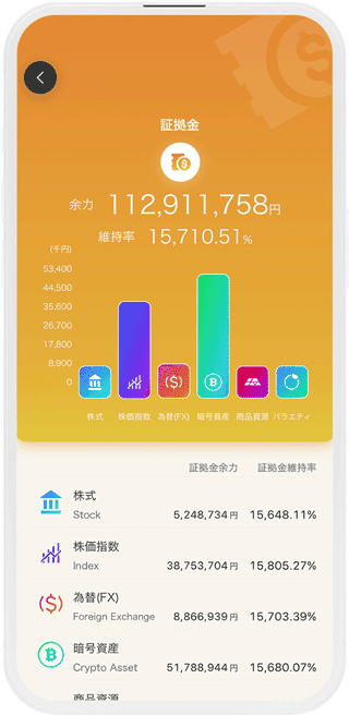 ポートフォリオ機能