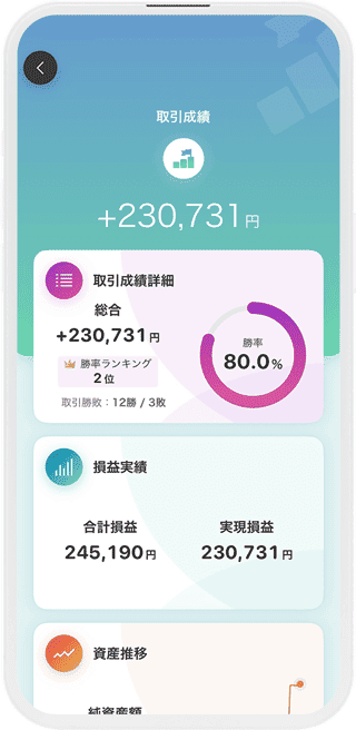 ランキング機能