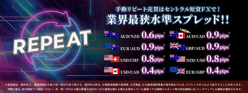 連続予約注文のスプレッド