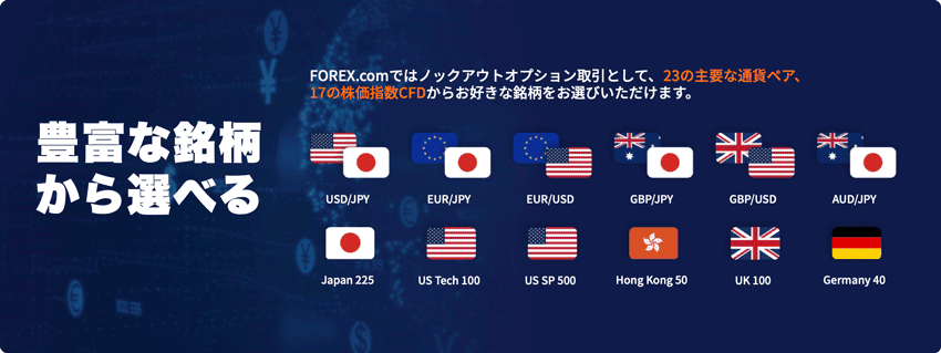 FOREX.comのノックアウトオプションでは23通貨ペア、株価指数CFD17銘柄から選べる