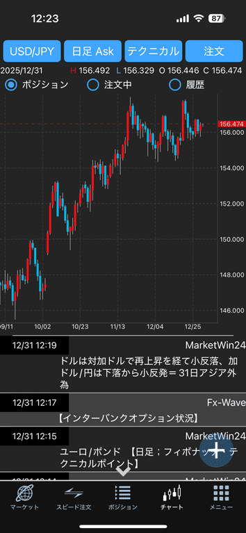チャートを見ながらニュースの表示にも他対応