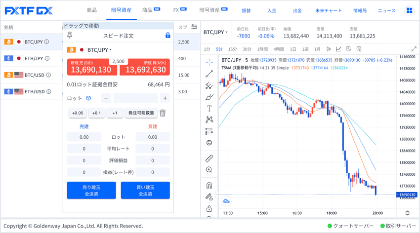 FXTF 暗号資産CFDの取引画面