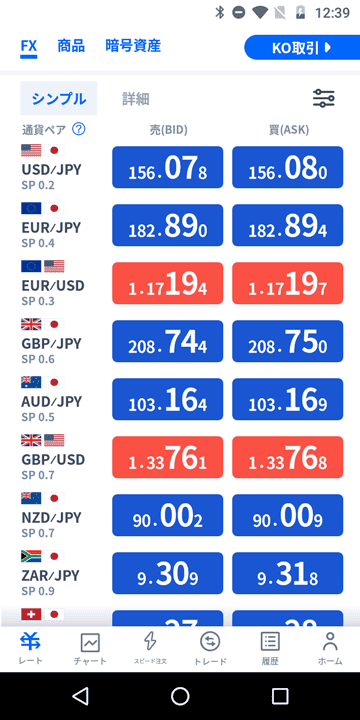 Androidアプリ版FXTF GXのレート一覧