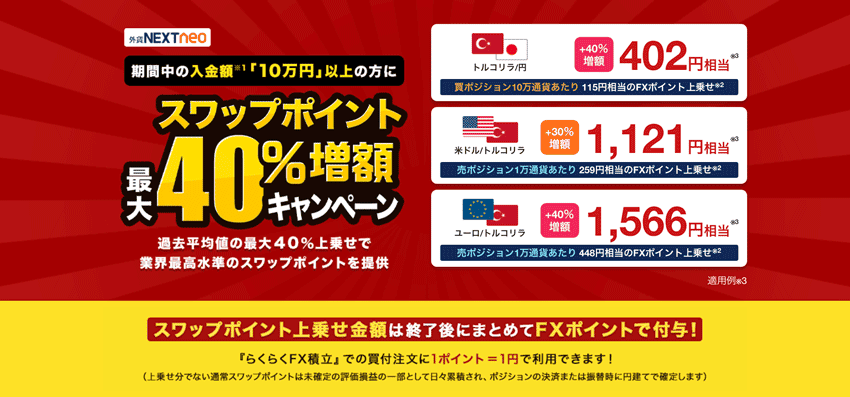 外為どっとコム|スワップポイント最大40%増額キャンペーン