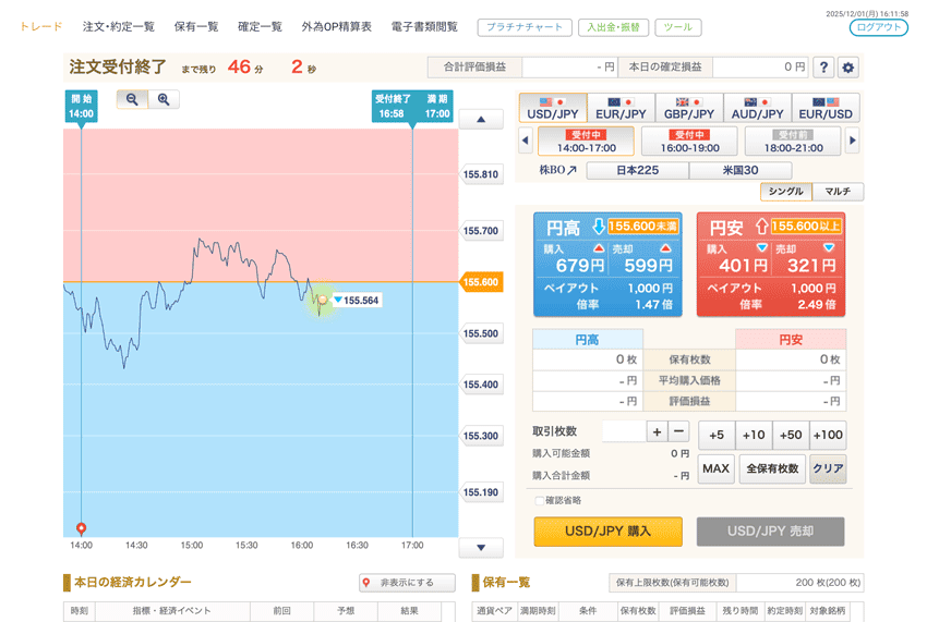 外為オプションの取引画面
